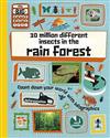 30 Million Different Insects in the Rain Forest